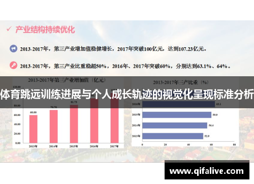 体育跳远训练进展与个人成长轨迹的视觉化呈现标准分析