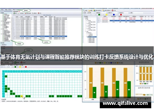 基于体育无氧计划与课程智能推荐模块的训练打卡反馈系统设计与优化