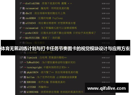 体育无氧训练计划与打卡任务节奏图卡的视觉模块设计与应用方案