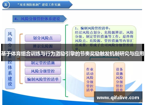 基于体育组合训练与行为激励引擎的节奏奖励触发机制研究与应用