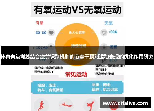 体育有氧训练结合疲劳识别机制的节奏干预对运动表现的优化作用研究