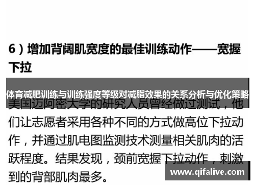 体育减肥训练与训练强度等级对减脂效果的关系分析与优化策略